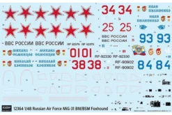 Academy 1/48 Mikoyan MiG-31 BM/BSM Foxhound