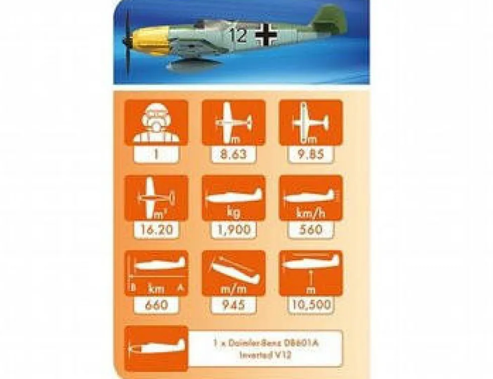 Airfix Quick Build Messerschmitt Bf 109E