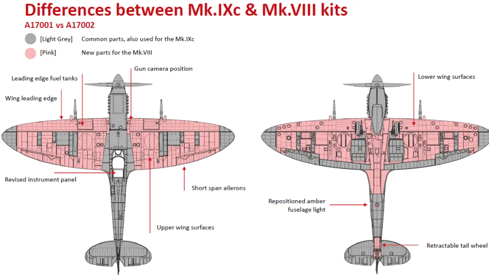 Airfix 1/24 Supermarine Spitfire Mk.VIII