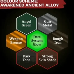 Army Painter Combat Se7ens: Awakened Ancient Alloy Paint Set