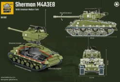 Build Army 1/33 M4A3E8 Sherman Easy Eight Medium Tank