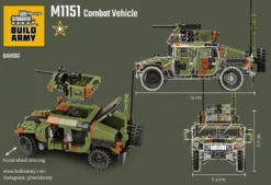 Build Army 1/33 M1151 Hummer Humvee