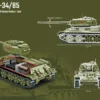 Build Army 1/33 T-34/85 Medium Tank