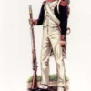 Hat Industrie 1/72 Napoleonic French Grenadiers & Voltigeurs 1805