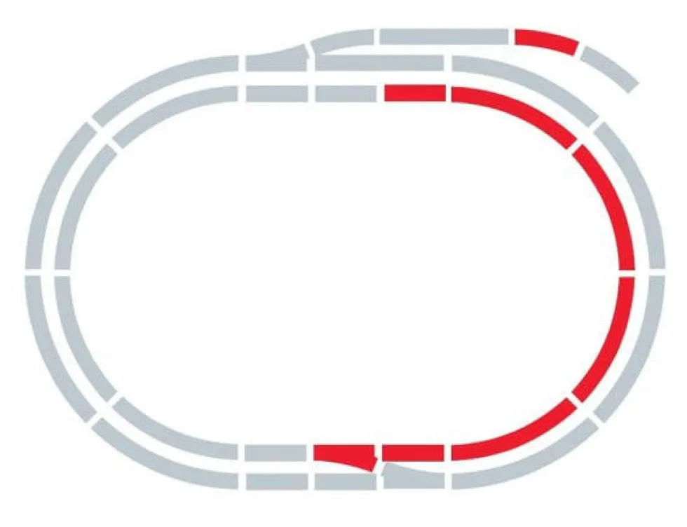 Hornby Railways Track Extension Pack C