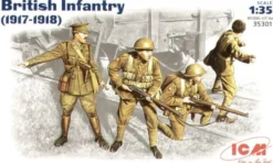 ICM 1/35 British (WWI) Infantry 1917-1918