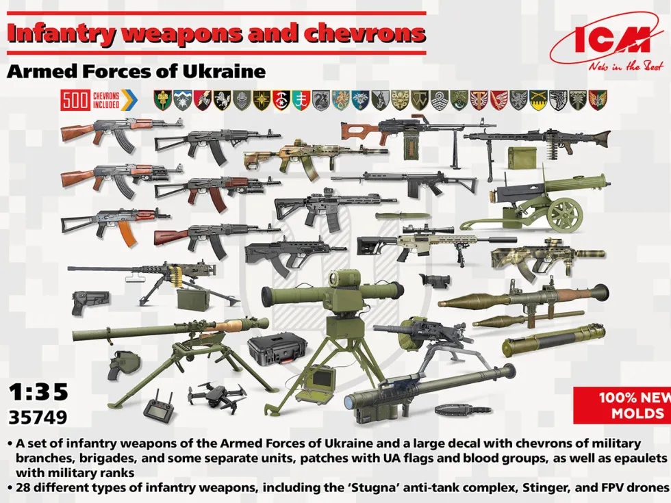 ICM 1/35 Ukrainian Infantry Weapons & Chevrons