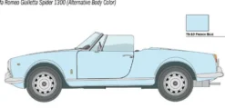 Italeri 1/24 Alfa Romeo Giulietta Spider 1300