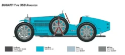 Italeri 1/12 Bugatti Type 35B Roadster