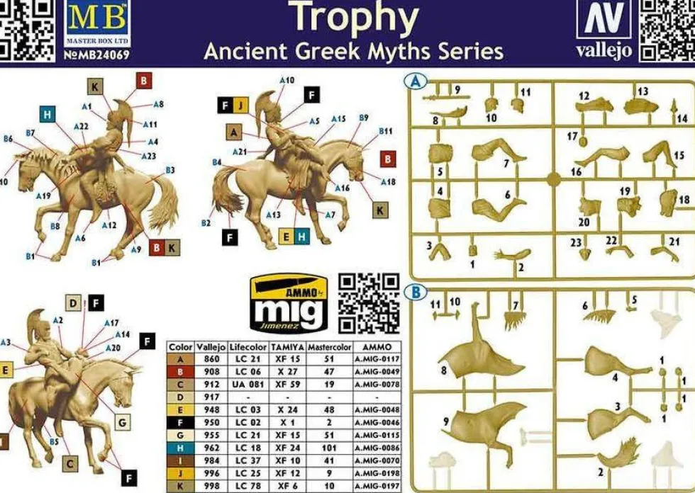 Master Box 1/24 Ancient Greek Myths - Trophy