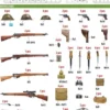 MiniArt 1/35 British Infantry Weapons & Equipment Model Kit