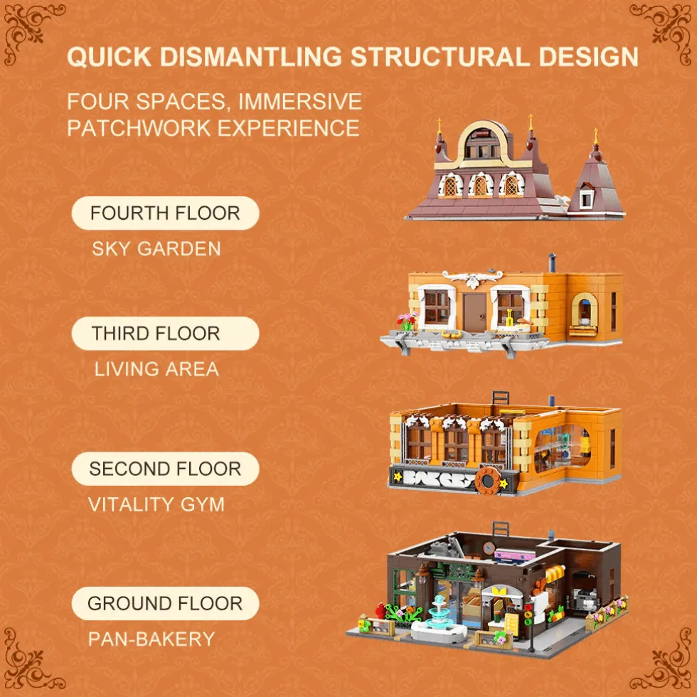 Pantasy Buildings: Bakery (4-Storey Building)