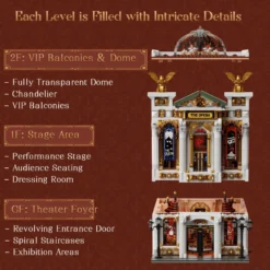 Pantasy Buildings: The Opera