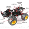 Tamiya RC 1/12 Lunch Box Model Kit