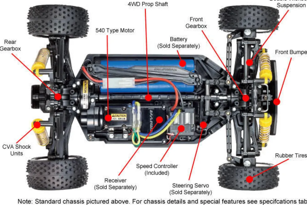 Tamiya RC Plasma Edge II Buggy TT-02B Model Kit