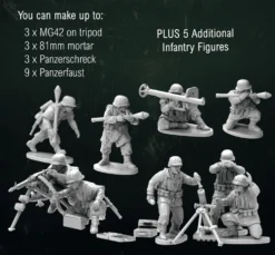 Victrix 28mm WWII German Heavy Weapons Support 1944-1945